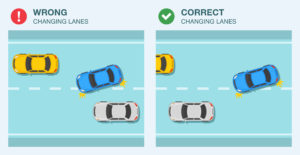 vector of the right and wrong ways to change lanes