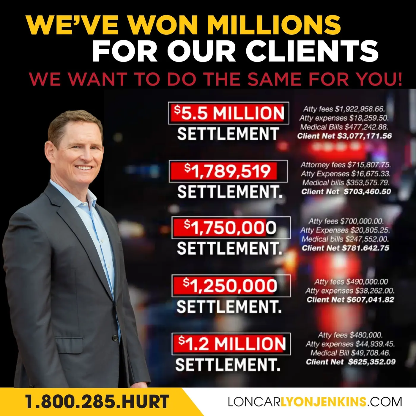 Texas injury lawyer settlement results - Loncar Lyon Jenkins